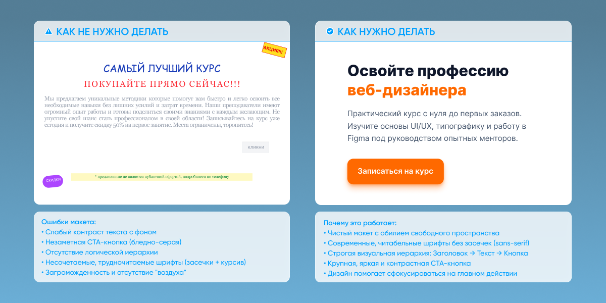 Как правильно оформить заголовок
