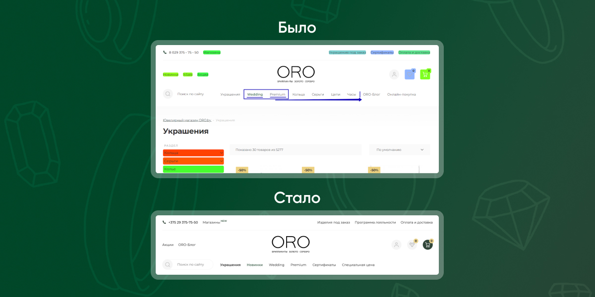 Меню сайта ORO
