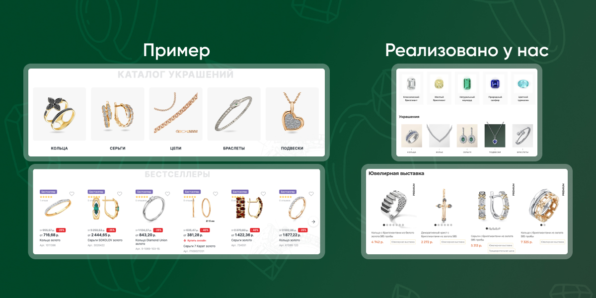 Реализация блока с товарами