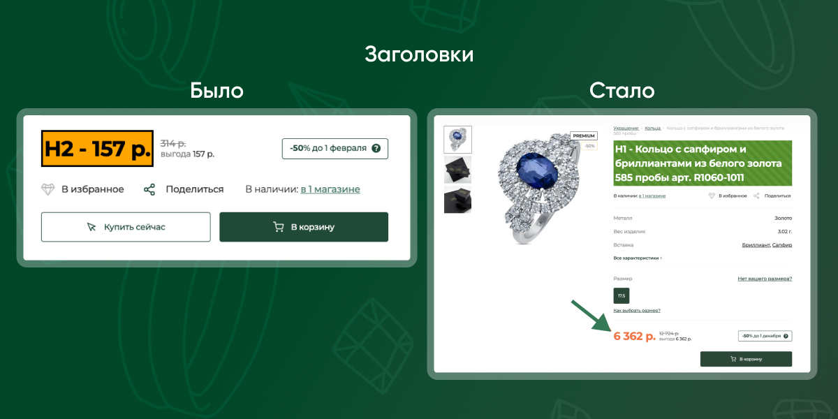 Реализация заголовков для товаров